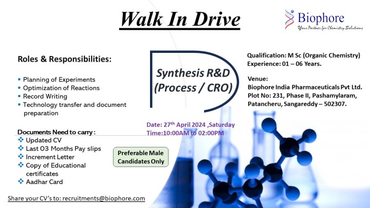 Biophore India walk-in interview for AR&D/ Synthesis R&D on 27th Apr 2024